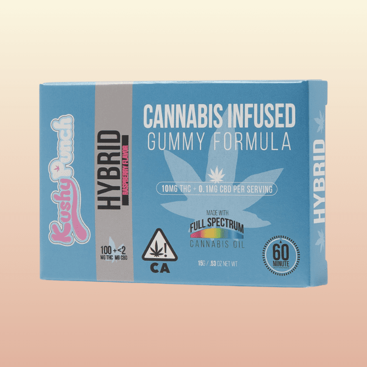 CBD Gummies Boxes