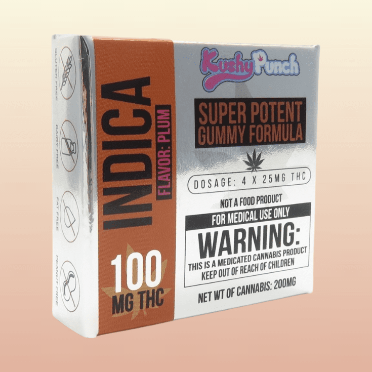 Gummies Packaging